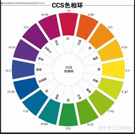 粉色色調